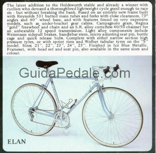 Holdsworth Elan scheda tecnica e recensioni